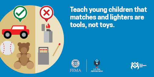 Teach young children that matches and lighters are tools not toys.